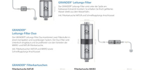Nicht vergessen: Sollten Sie einen GRANDER® Filter installiert haben: tauschen Sie regelmässig Ihre Filterkartusche!